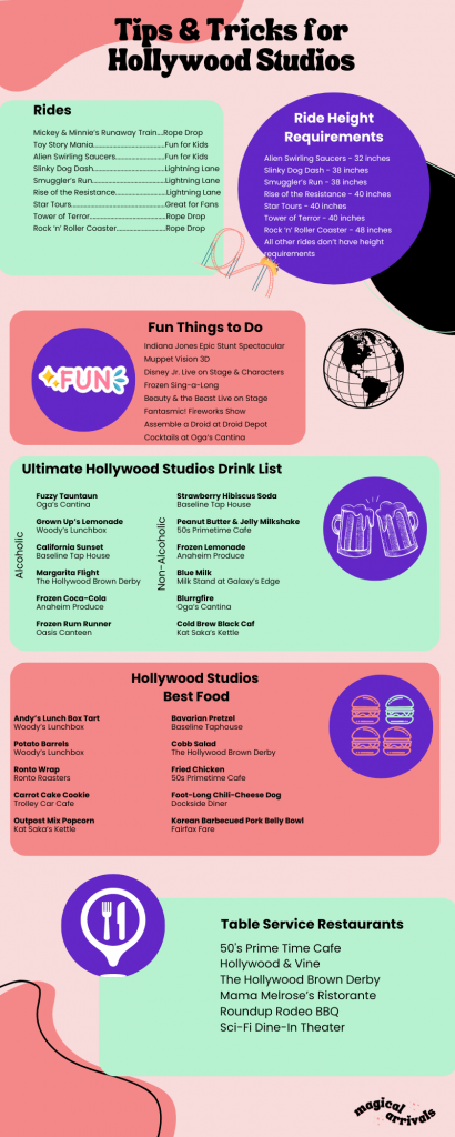 Hollywood Studios Tips